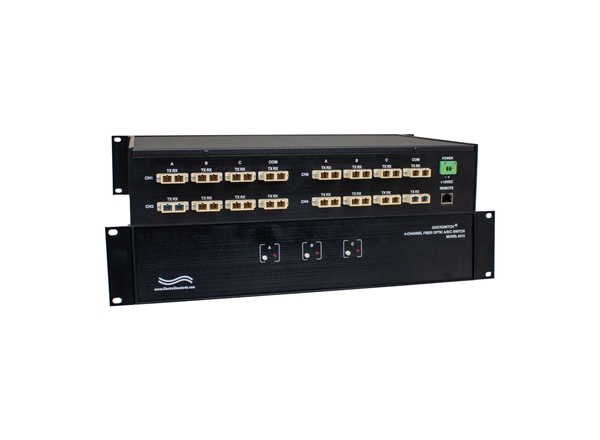 4-Channel, SC Duplex A/B/C Fiber Optic Switch, with Ethernet & GUI