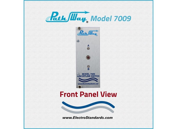 RJ45 CAT5e A/B/Offline Switch Module