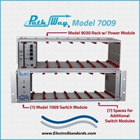 RJ45 CAT5e A/B/Offline Switch Module