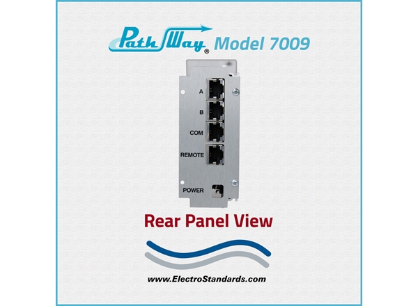 RJ45 CAT5e A/B/Offline Switch Module