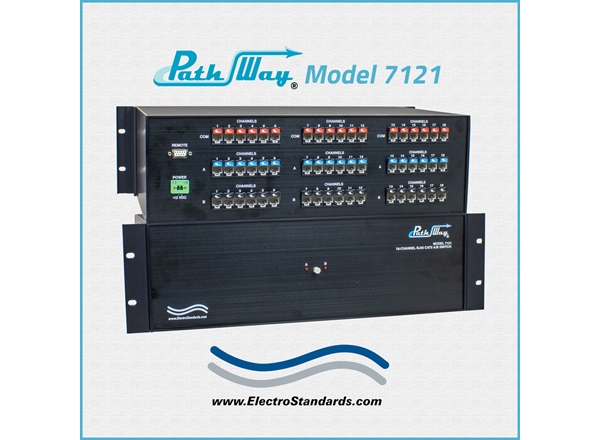 18-Channel Cat5 RJ45 A/B Switch