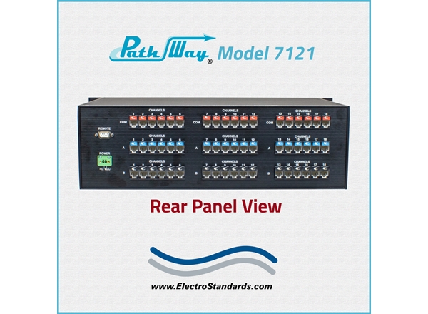 18-Channel Cat5 RJ45 A/B Switch