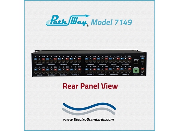 Model 7149 Gang Control 16-Channel AB Switch w/GUI