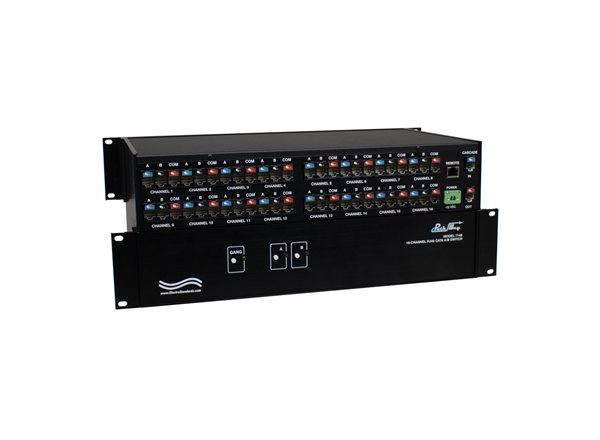 Model 7149 Gang Control 16-Channel AB Switch w/GUI