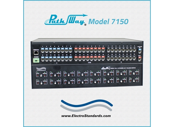 Model 7150 Automatic Fallback 16-Channel AB Switch w/GUI