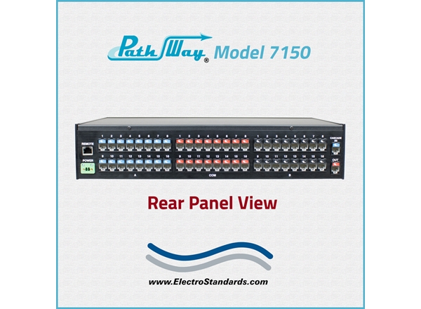 Model 7150 Automatic Fallback 16-Channel AB Switch w/GUI
