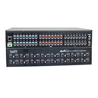 Model 7150 Automatic Fallback 16-Channel AB Switch w/GUI