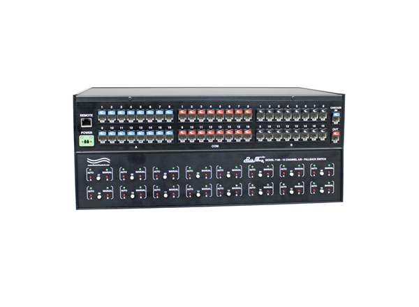 Model 7150 Automatic Fallback 16-Channel AB Switch w/GUI
