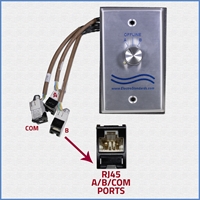 RJ45 Wall Plate Network Switch, Cat6, Rotary Switch