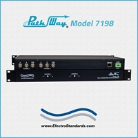 2-Channel BNC A/B Switch, Telnet