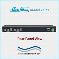 2-Channel BNC A/B Switch, Telnet