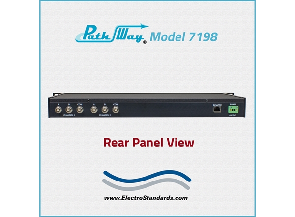 2-Channel BNC A/B Switch, Telnet