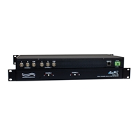 2-Channel BNC A/B Switch, Telnet
