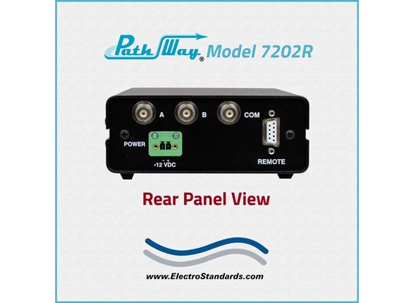 BNC 2-Position Switch, 50 Ohm