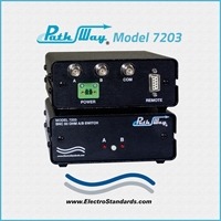 BNC 2-Position Switch, RS422 Serial Remote