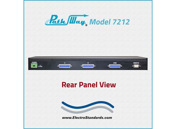 DB25 A/B Network Switch