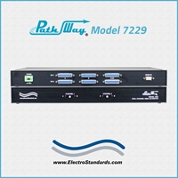 2-Channel DB25/X.21 BIS A/B Switch