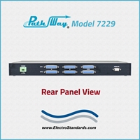 2-Channel DB25/X.21 BIS A/B Switch