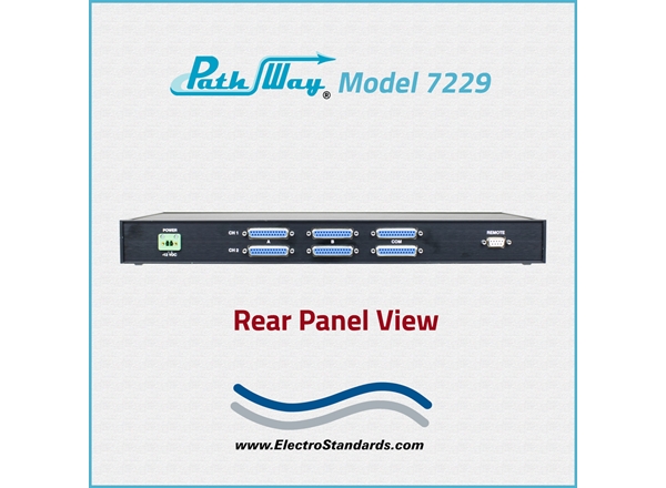 2-Channel DB25/X.21 BIS A/B Switch