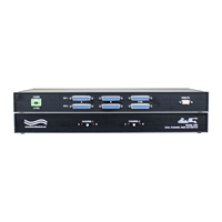 2-Channel DB25/X.21 BIS A/B Switch