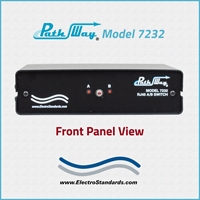 RJ45 A/B Switch, Wallmount