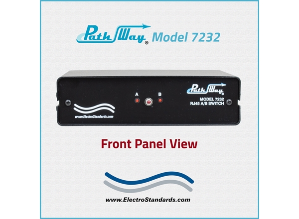 RJ45 A/B Switch, Wallmount