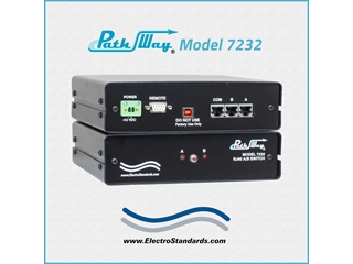 Catalog# 307232 Model 7232 RJ45 A/B Switch with RS232 Remote Control, Wallmount