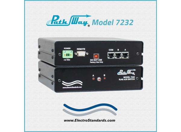 RJ45 A/B Switch, Wallmount