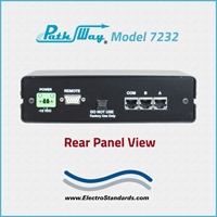 RJ45 A/B Switch, Wallmount