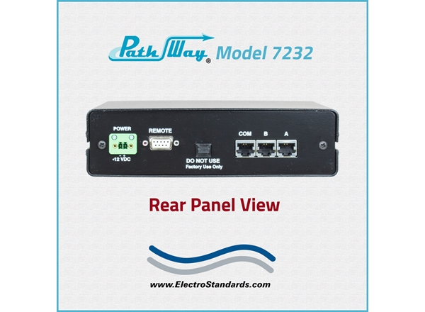 RJ45 A/B Switch, Wallmount