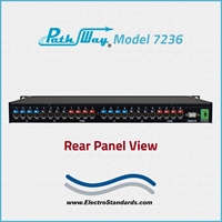 8-Channel RJ45 A/B Switch
