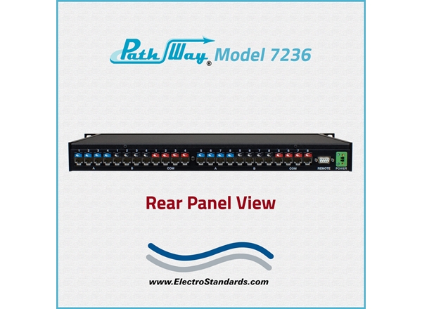 8-Channel RJ45 A/B Switch