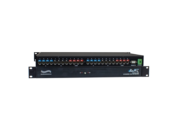 8-Channel RJ45 A/B Switch