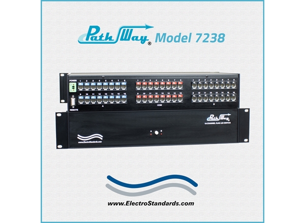 16-Channel RJ45 A/B Switch
