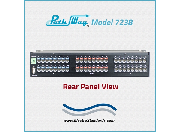 16-Channel RJ45 A/B Switch