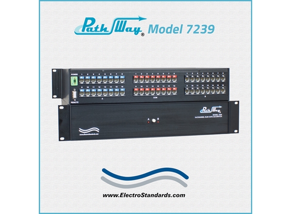 16-Channel RJ45 CAT5 A/B Switch