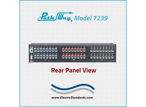 16-Channel RJ45 CAT5 A/B Switch16-Channel RJ45 CAT5 A/B Switch