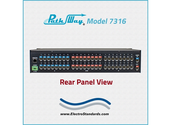 16-Channel RJ45/CAT5e AB Switch