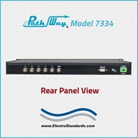 5-1 BNC Network Switch Box