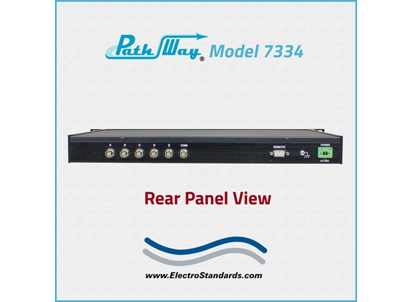 5-1 BNC Network Switch Box