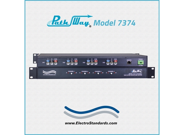 4-Channel RJ45 CAT5e A/B/OFFLINE Switch, Telnet & GU