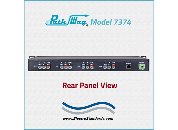 4-Channel RJ45 CAT5e A/B/OFFLINE Switch, Telnet & GU