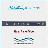 RJ45 CAT5 A/B/C/D Switch, Telnet