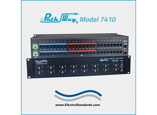 Model 7150 Automatic Fallback 16-Channel AB Switch w/GUI