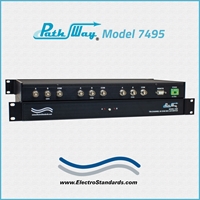 3-Channel BNC A/B Switch, Low Voltage TTL  Remote