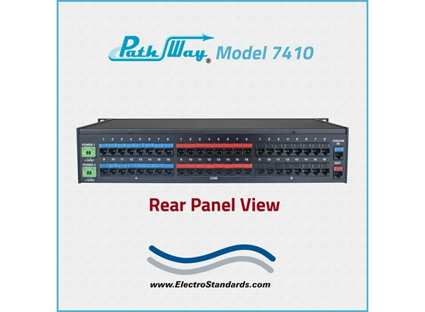 Model 7150 Automatic Fallback 16-Channel AB Switch w/GUI
