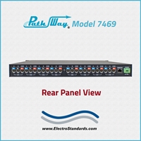 8-Channel RJ45 Cat5e A/B/OFFLINE Switch with Telnet and GUI