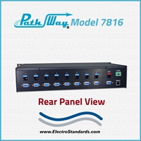 Dual 8-to1 DB9 / RJ45 Cat5e with Telnet