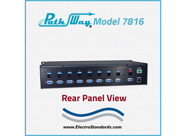 Dual 8-to1 DB9 / RJ45 Cat5e with Telnet