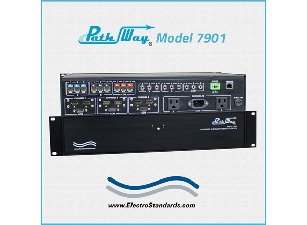 10-Channel A/B Multi-Interface Switch